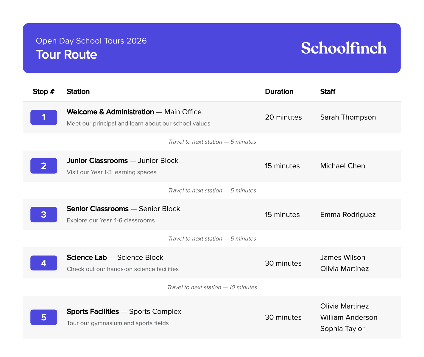 An example of a tour route guide document produced by Schoolea